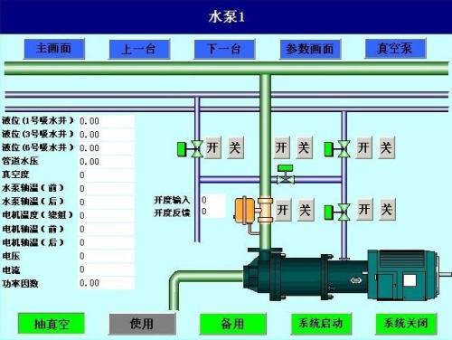 巴林右旗水泵自动控制系统八号