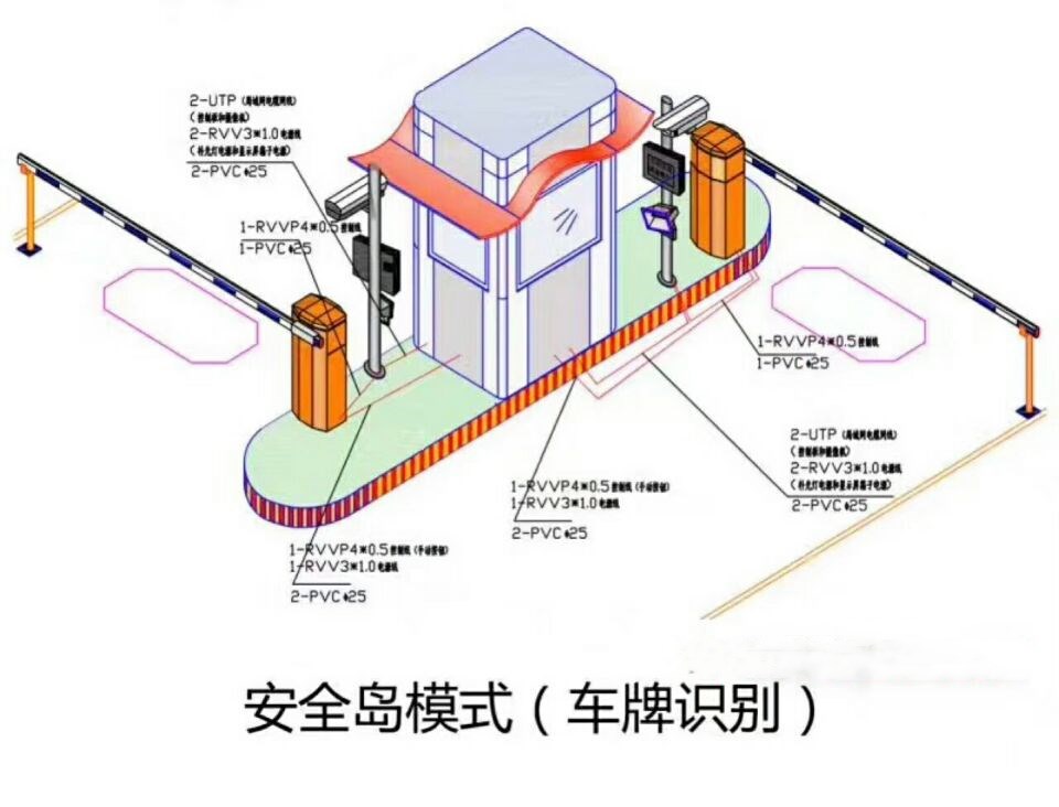巴林右旗双通道带岗亭车牌识别