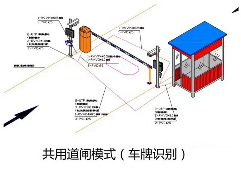 巴林右旗单通道车牌识别系统施工